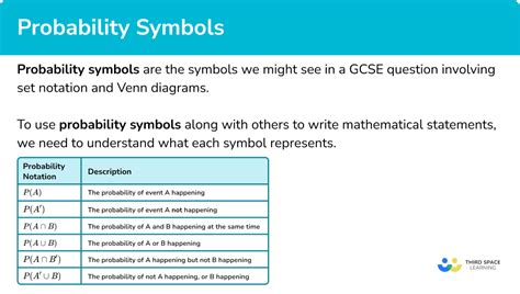 Probability Symbol - GCSE Maths - Steps, Examples & Worksheet