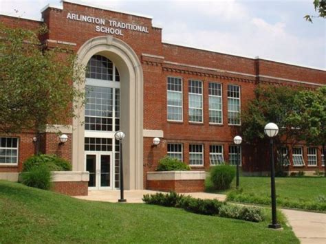 ICYMI: Best Elementary Schools in Virginia 2017: Northern Virginia ...