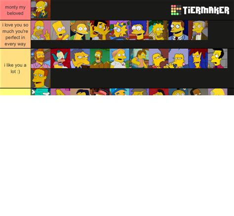 The Simpsons characters Tier List (Community Rankings) - TierMaker