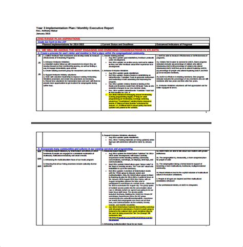 FREE 11+ Sample Executive Report Templates in Google Docs | MS Word | Apple Pages | PDF