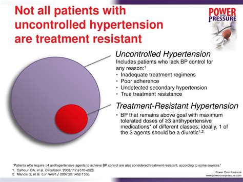 PPT - Treatment-Resistant Hypertension: Diagnosis and Management PowerPoint Presentation - ID ...