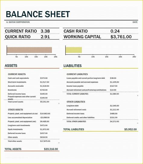 Free Balance Sheet Template for Small Business Of 38 Free Balance Sheet ...