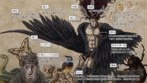 japanese language - How are Kars' features described in this image? - Anime & Manga Stack Exchange