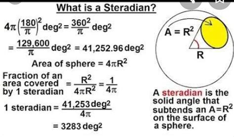 what is one steradian? - Brainly.in