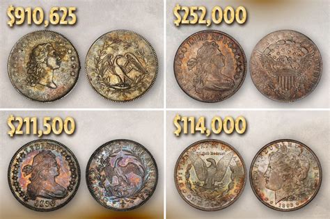 Most valuable silver coins in circulation worth up to $910,000 - do you ...