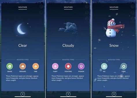 How does Weather Boost in Pokemon GO work?