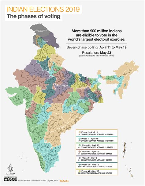 India elections: All you need to know | Elections News | Al Jazeera