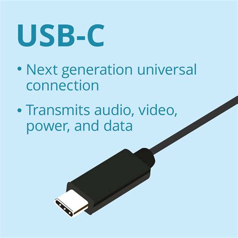 Monitor Ports and USB-C: A Comparison of Display Connections - Golden ...