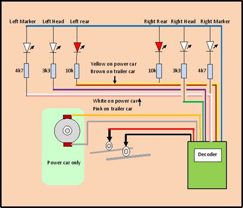 dcc decoder wiring diagram - Wiring Diagram