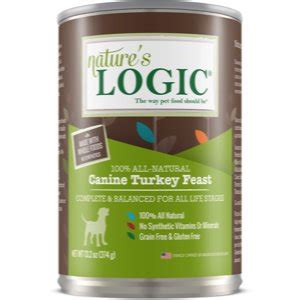 Nature’s Logic Dog Food Reviews: Is it good option in 2021? - DogNeedsBest