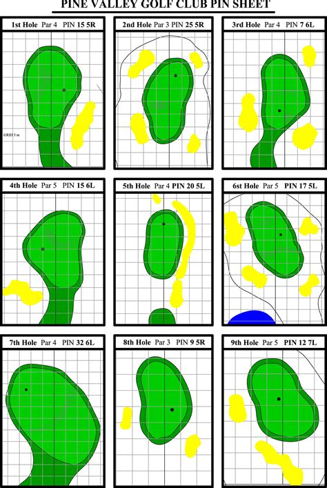 Golf Course Mapping | ASM