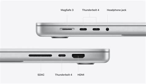 Details On Using High-Impedance Headphones With New MacBook Pros Shared ...