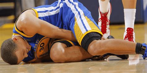 A History of Stephen Curry's Ankle Injuries - Dunk or Three