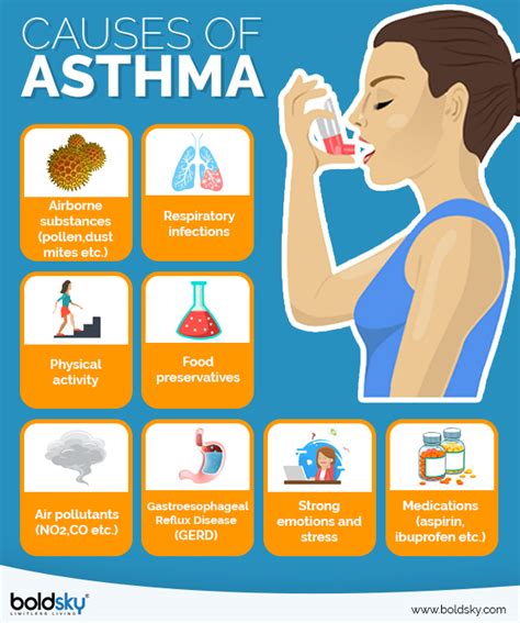 18 Effective Home Remedies For Asthma - Boldsky.com