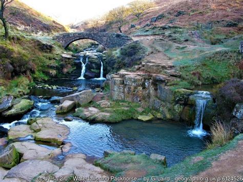 16 Unique Peak District Waterfalls (Plus Bonus Hidden Gems)