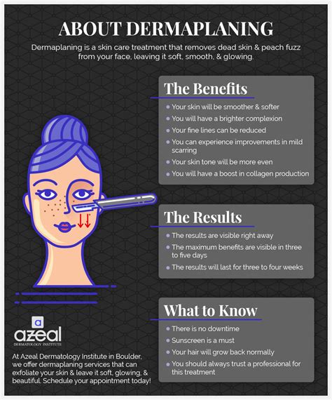 What to Know About Dermaplaning