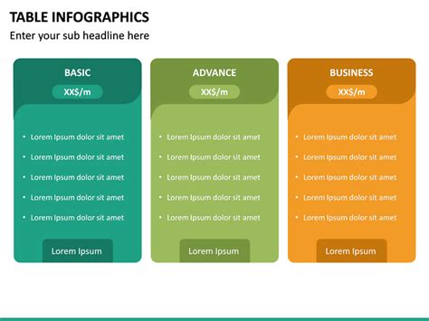 Table Infographics PowerPoint Template | SketchBubble