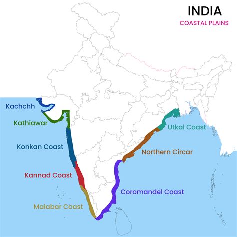 Coastal Plains of India Map - UPSC