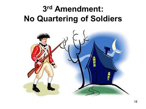 Celebrate the 3rd Amendment with 3rd Amendment Cliparts: Perfect - Clip Art Library