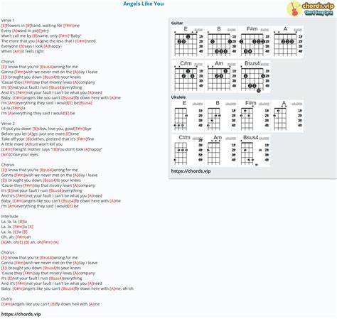 Chord: Angels Like You - tab, song lyric, sheet, guitar, ukulele | chords.vip