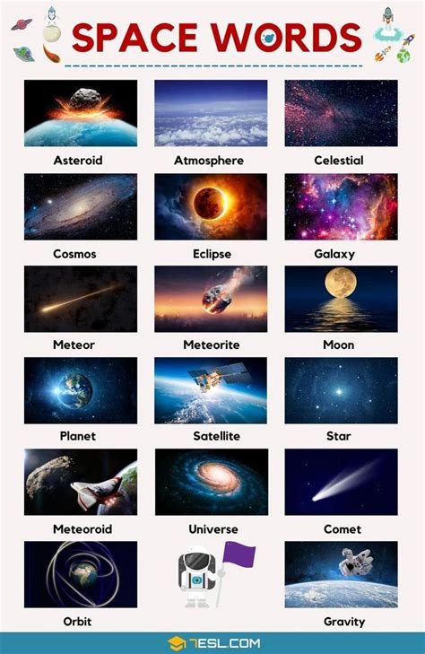 Space Words | List of Interesting Words Related to the Space • 7ESL ...