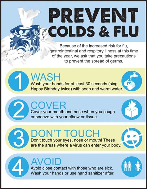 Prevent Colds And Flu Safety Poster SP125087