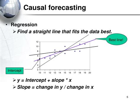 PPT - Forecasting/ Causal Model PowerPoint Presentation, free download - ID:2683137