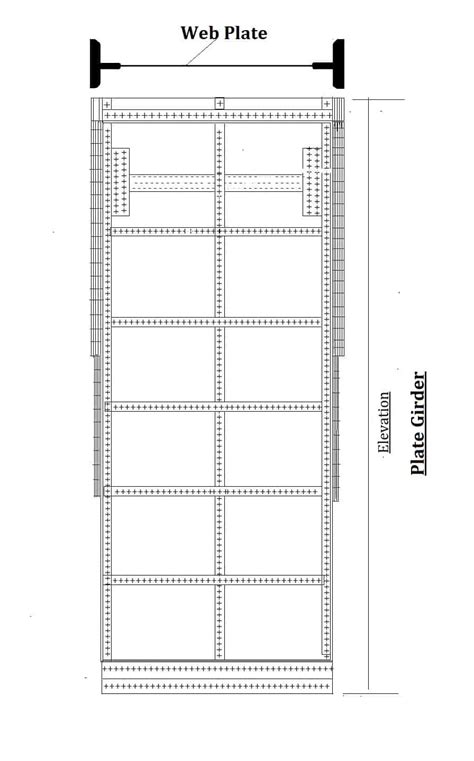 Girder Design Procedure