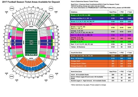 Aloha Stadium Seating Chart - Stadium Seating Chart