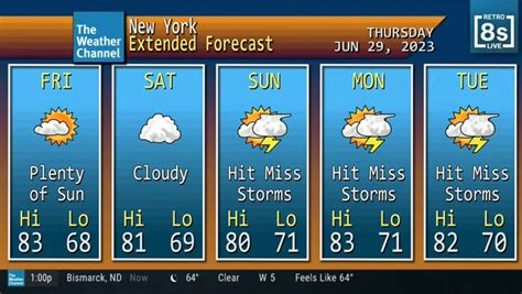 "Weather Channel jumps back in time for early morning ‘retro’ forecasts" - Newscast Studio ...