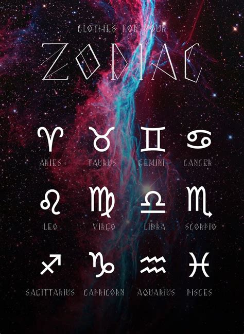 choose kindness | Zodiac signs, Zodiac, Signs