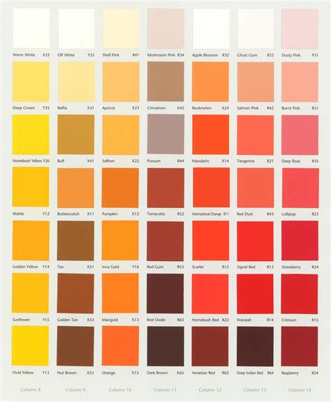 Dulux Colour Range Dulux Colour Dulux Dulux Colour Chart | Porn Sex Picture