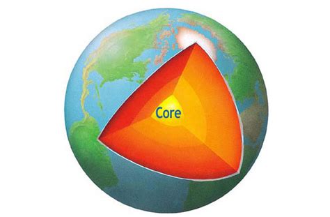 What is a core? A core is the central part of a star, planet or large moon.