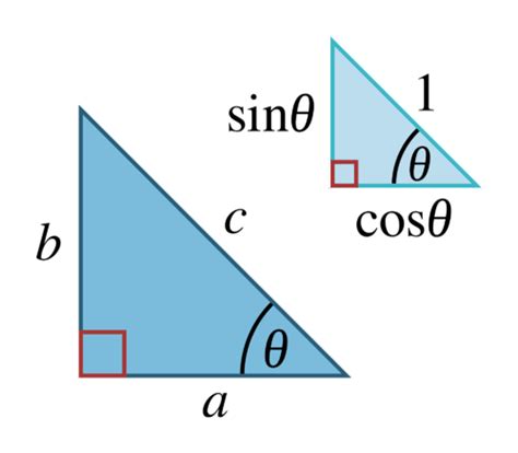 CK12-Foundation