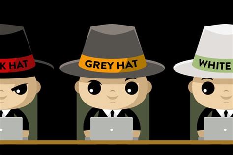 What is a Grey Hat Hacker? | ICOHS College