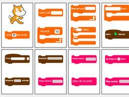 Scratch Operator Blocks | Teaching Resources