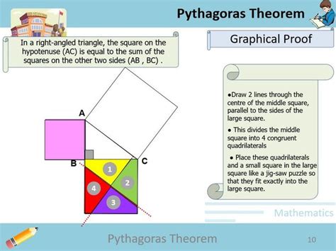 Pythagoras Theorem With Animations Educational PowerPoint Template ...