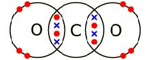 1.39 Explain, using dot and cross diagrams, the formation of covalent ...