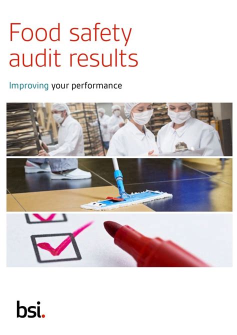 Food safety audit results