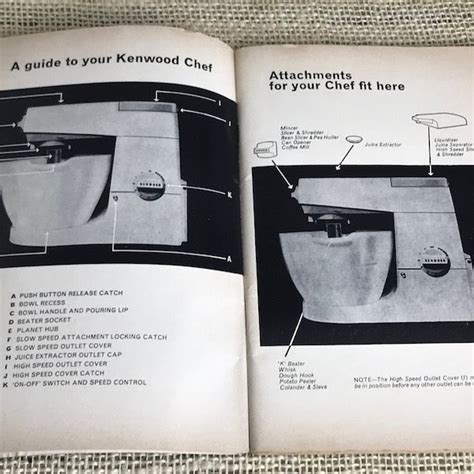 Kenwood Chef A701A Instruction Booklet – Moody Mabel
