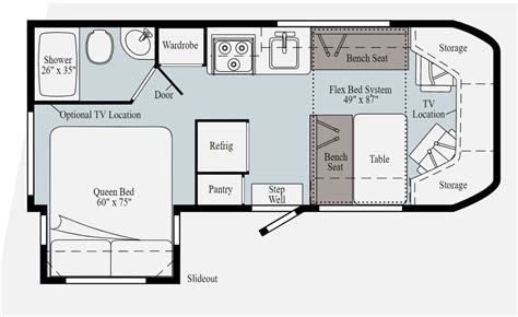 11 Best Small RVs With a Shower and Toilet (Pics + Floor Plans) – The ...