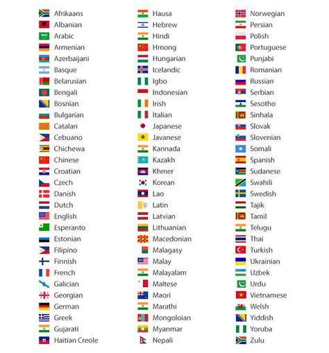 Language-List_with flags