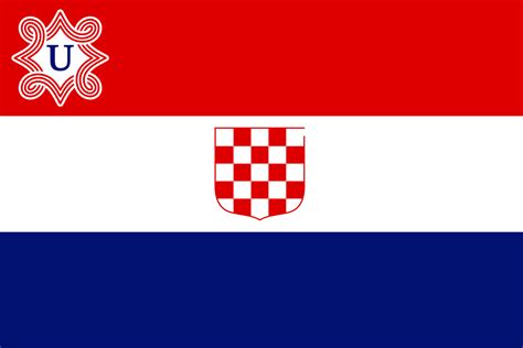 Independent State of Croatia (NDH-WWII) - About History