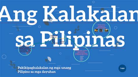 Ang Kalakalan sa Pilipinas by Ritchie Mea Tobato on Prezi