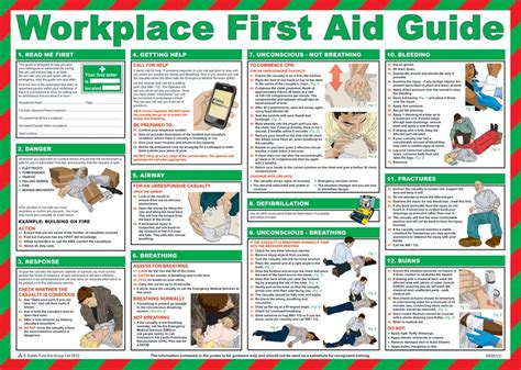 Buy Safety First Aid Group First Aid at Work Guide Poster - Laminated (59 x 42 cm) Online at ...