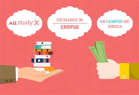 Used College Books: Benefits Of Dealing Into Used Goods - Allstudyx Official Blog