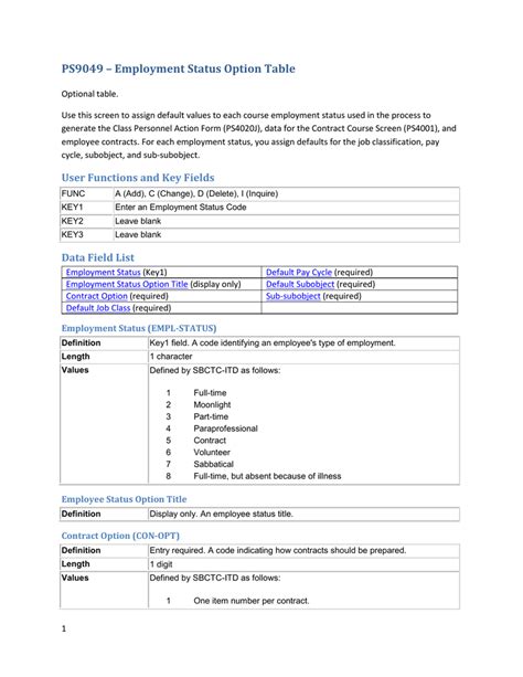 PS9049 – Employment Status Option Table