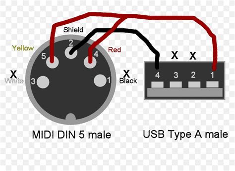 Usb Port Diagram