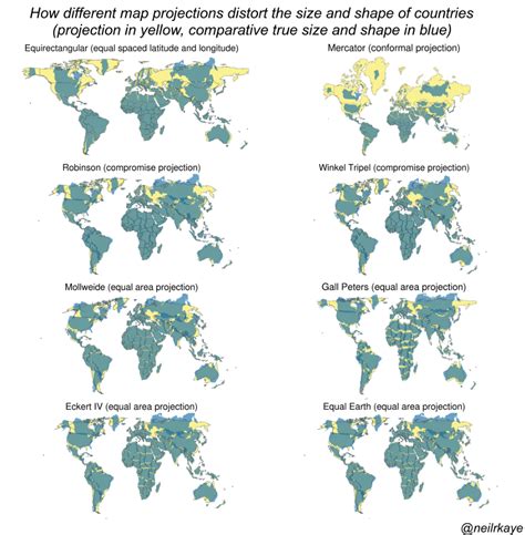 Mercator Map Vs Real Map - Michael Kim Blog