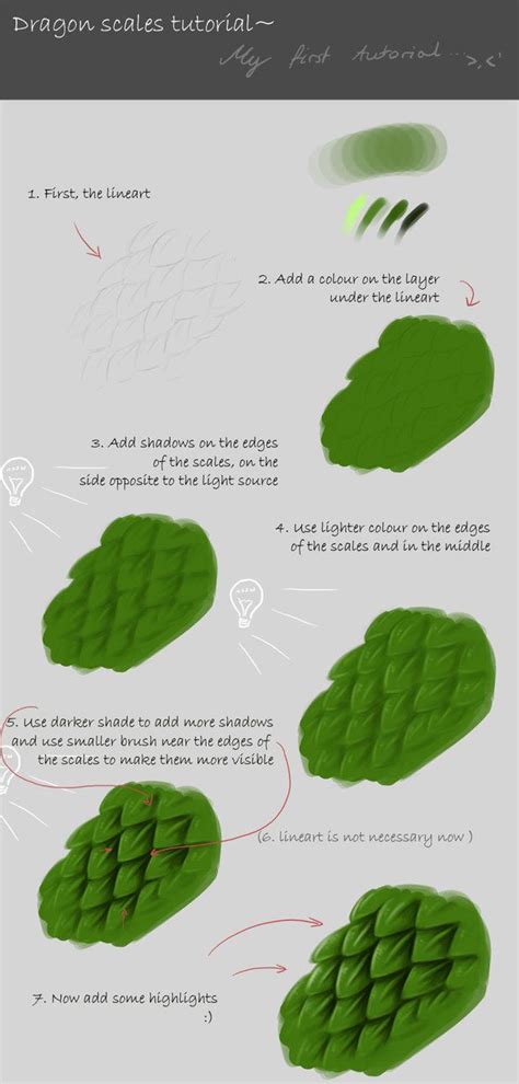 Dragon scales - tutorial by Zwierze1993 on deviantART | Tutorial, Drawing tutorial, Digital art ...